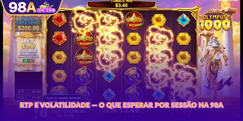 conheça a relação entre rtp, volatilidade e a experiência de jogo oferecida